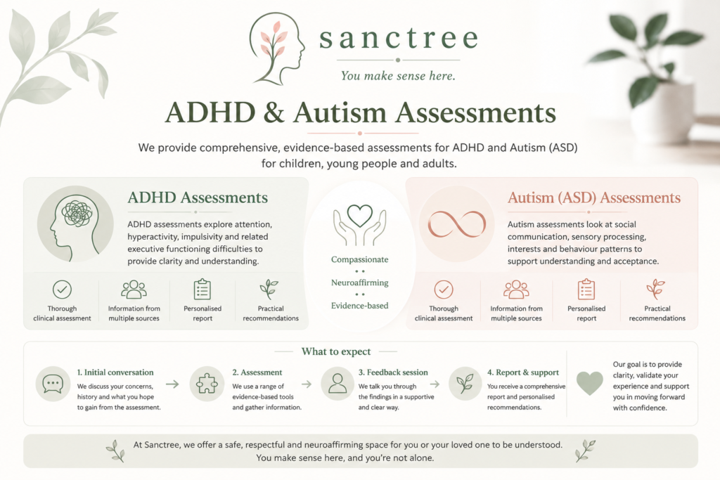 Sanctree Psychology, ADHD and Autism Assessments